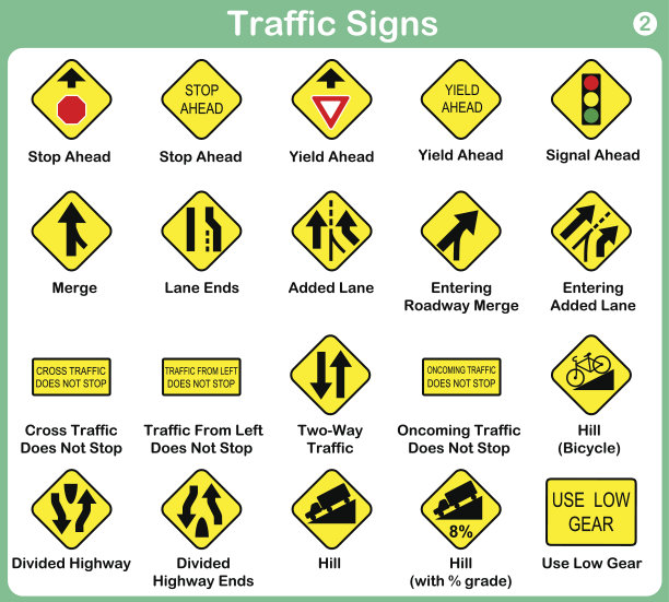 交通标志收集-警告道路标志图片下载