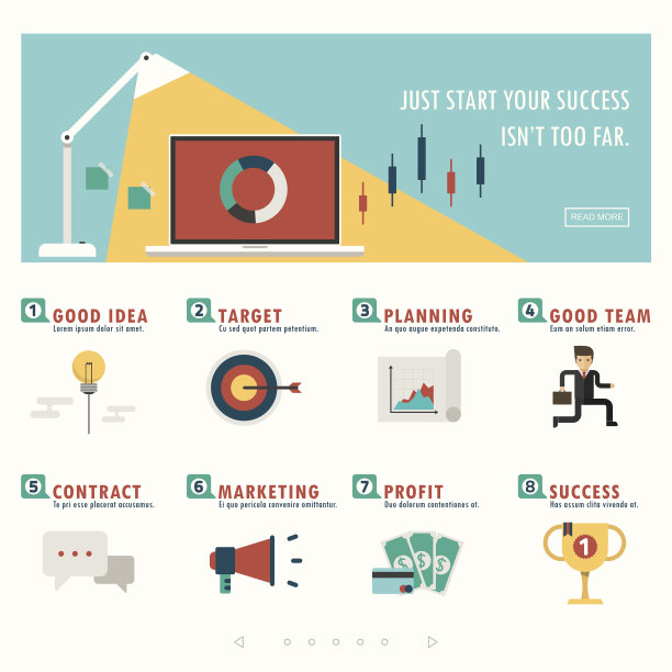 商业横幅和信息图表图片下载