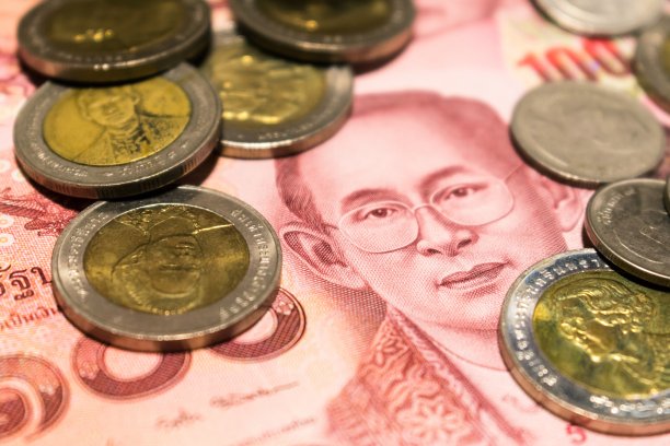 泰国的货币和硬币图片下载