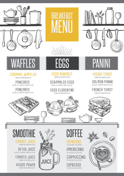 餐厅早餐菜单，食物模板餐垫。图片下载