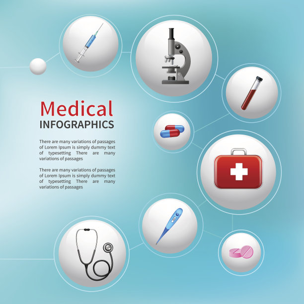 医疗泡沫信息图表图片下载