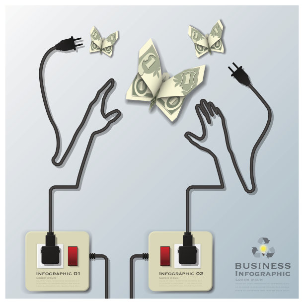 电线业务信息图图片下载