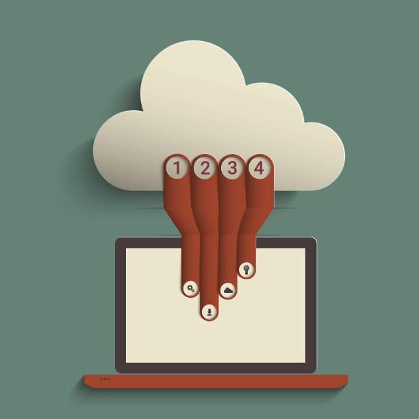 云计算图片下载