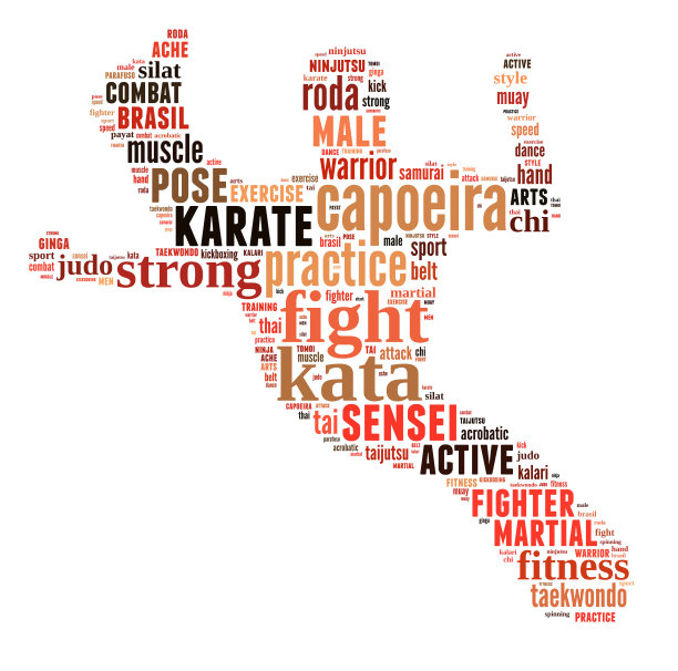 文字云的武术与形状图片下载
