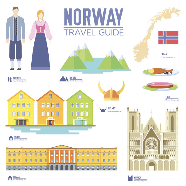 挪威国家旅游度假商品指南，地点信息图表图片下载