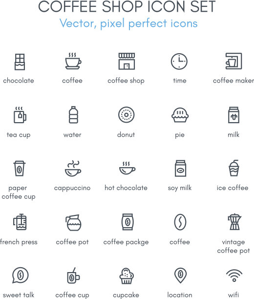 咖啡，咖啡店主题线图标设置。图片下载