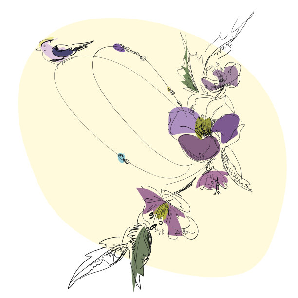 花鸟的组成图片下载