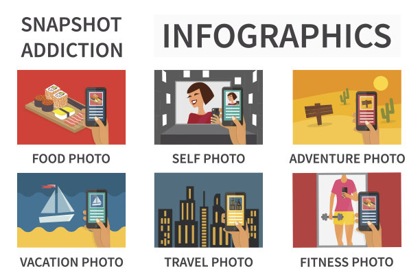 智能手机成瘾的信息图表图片下载