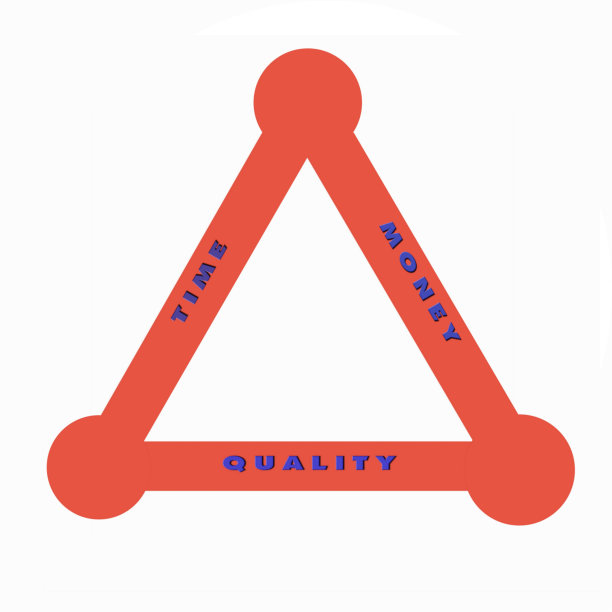 时间、质量、钱图片下载