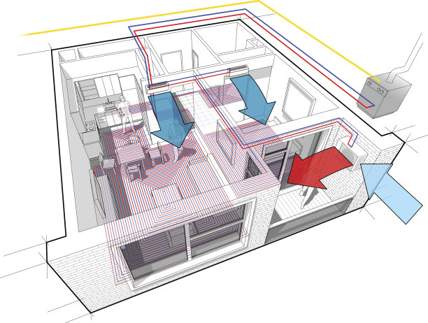 图与地暖和燃气锅炉和空调图片下载