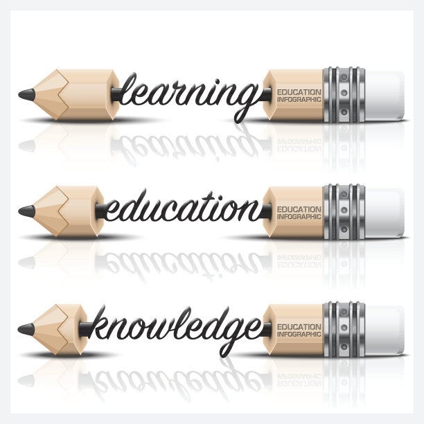 教育和学习步骤信息图与雕刻铅笔铅图片下载