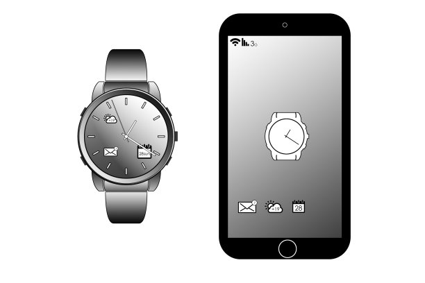 智能手表和智能手机图片下载