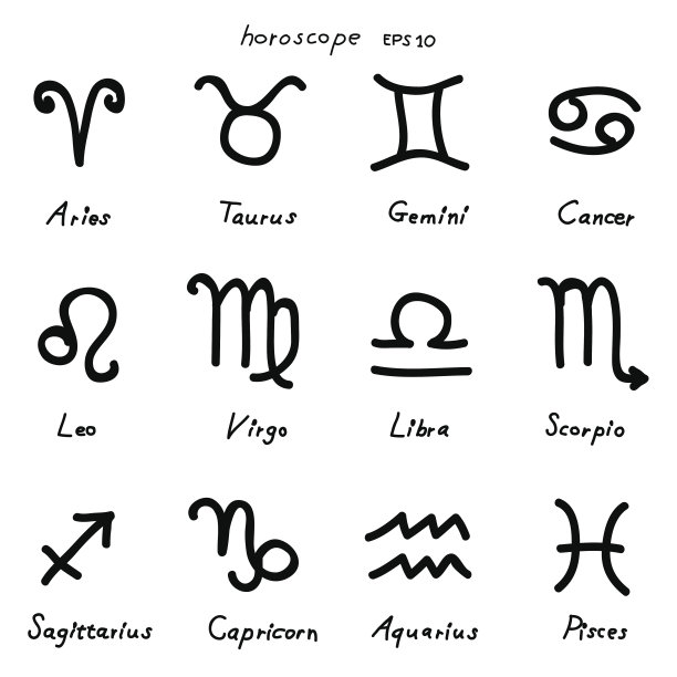 十二宫轮廓涂鸦风格化的标志星座图标标志矢量设计图片下载