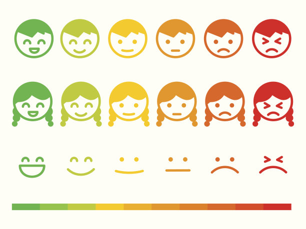 反馈率表情符号图标集，情感微笑评级条图片下载