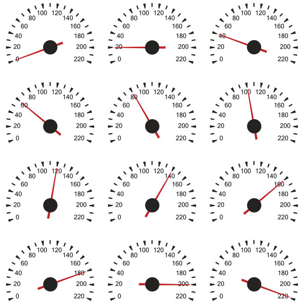 一套速度计速度计图片下载