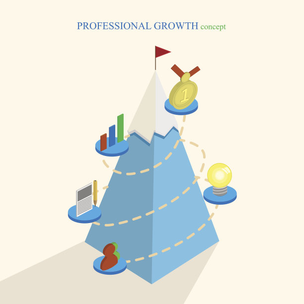 专业成长概念等距矢量插图图片下载
