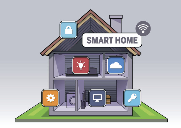 智能家居连接图片下载