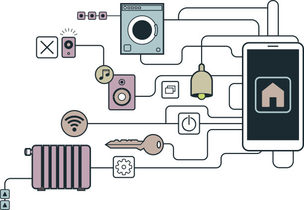 智能家居连接图片下载