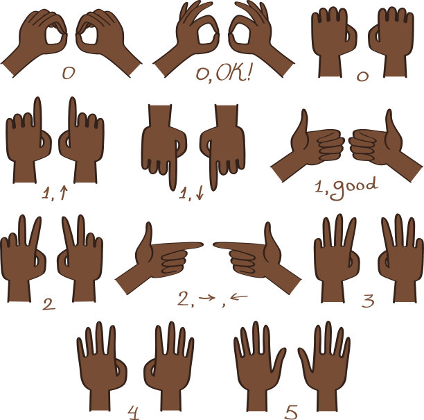 非裔美国人的手(左和右)矢量集图片下载