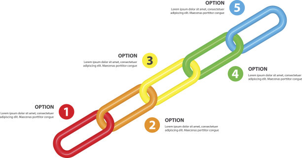 链的时间表图片下载