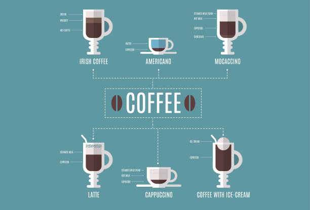 咖啡用具图片下载