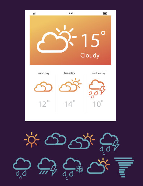 天气预报小部件模板。矢量插图。图片下载
