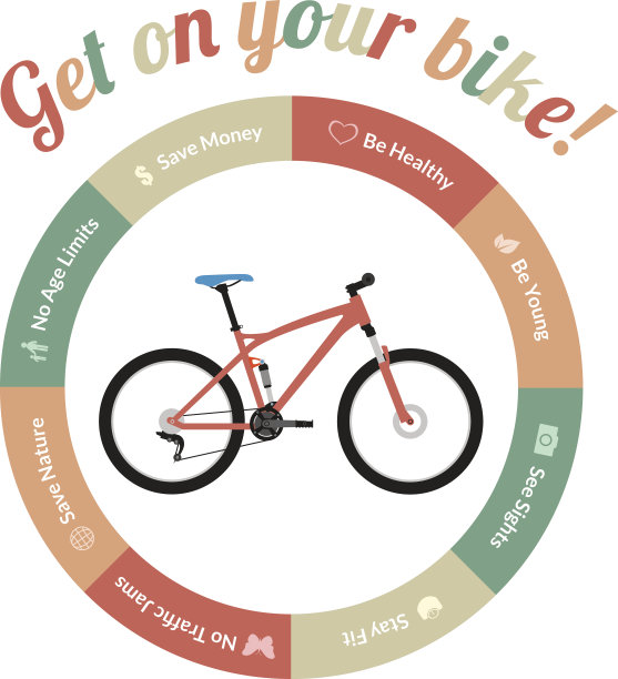 骑上自行车图片下载