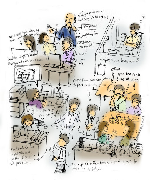 办公室的人说明图片下载