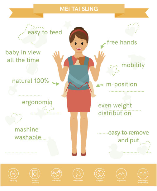 母亲和婴儿在美泰sling。图片下载