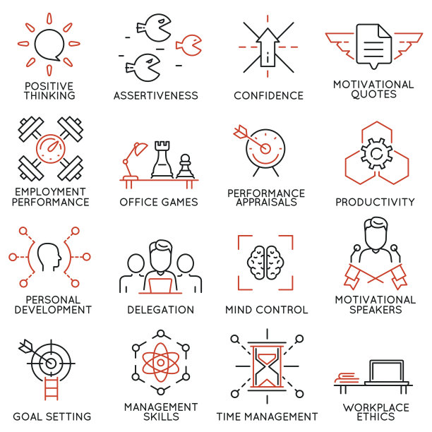 领导能力，职业发展和个人训练-第7部分图片下载