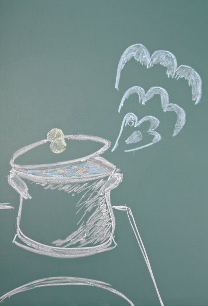 平底锅图片下载