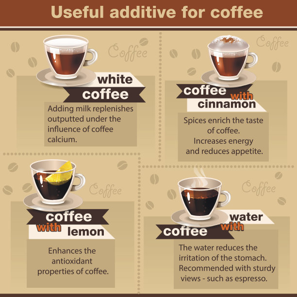 有用的coffee2图片下载