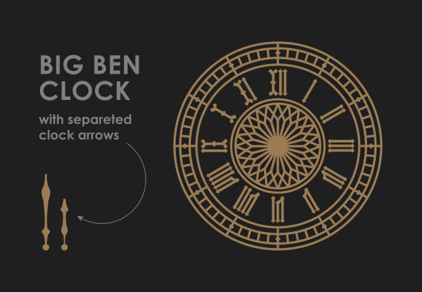 带有指针的大本钟。图片下载