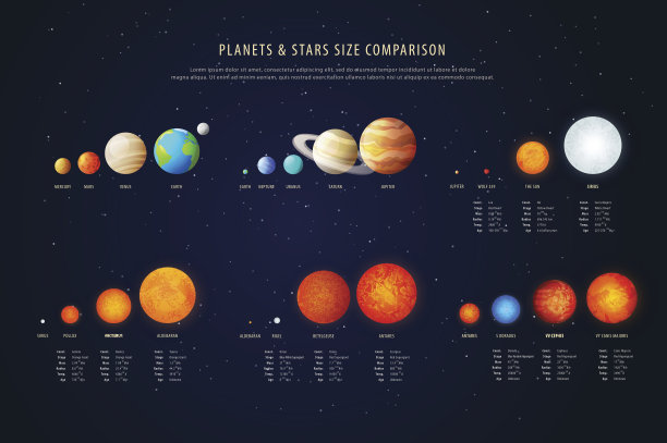 高细节明星比较教育海报向量图片下载