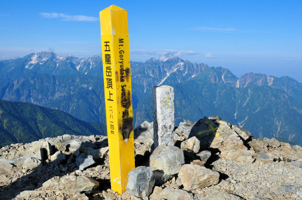 蓝天下的路标低角度视图图片下载