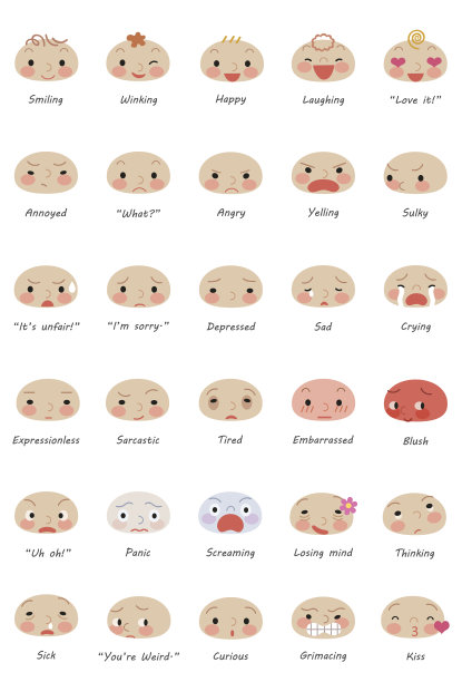 一套表情符号(表情符号)-插图图片下载