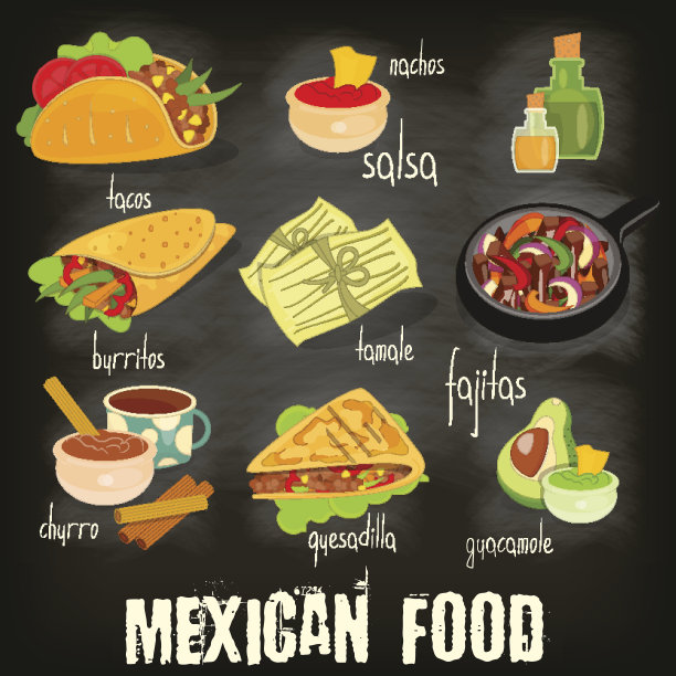 墨西哥食物菜单图片下载