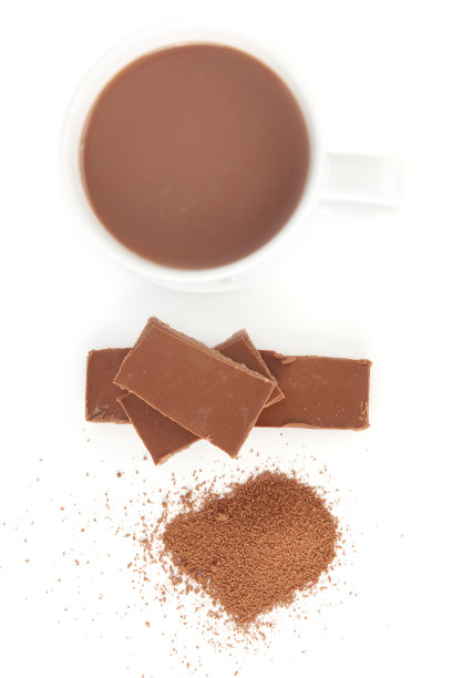 可可和巧克力图片下载