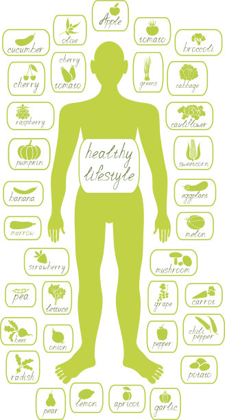 素食的人图片下载