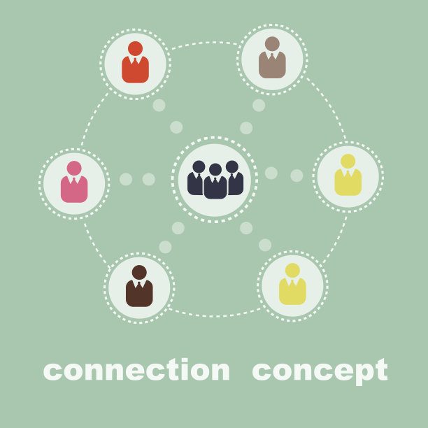 连接的概念图片下载
