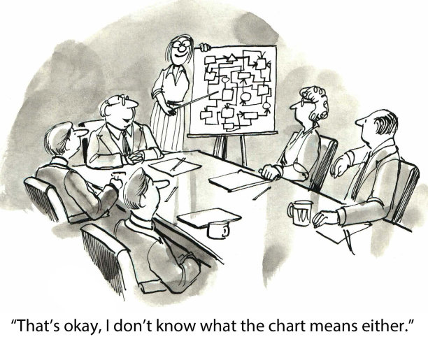 推荐信过于复杂素材图片