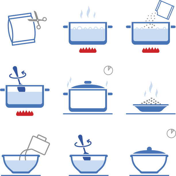 一套烹饪指导。向量元素图片下载