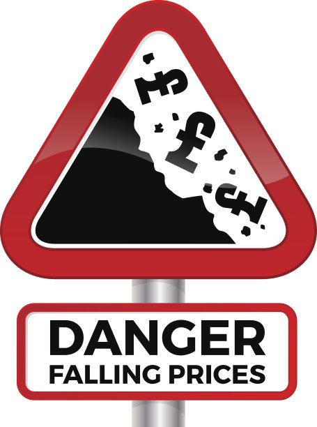 价格下跌的危险英国英镑路标。图片下载