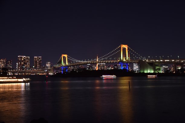 东京城市视图图片下载