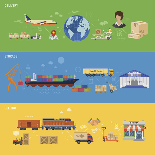 派送及存放条幅素材图片