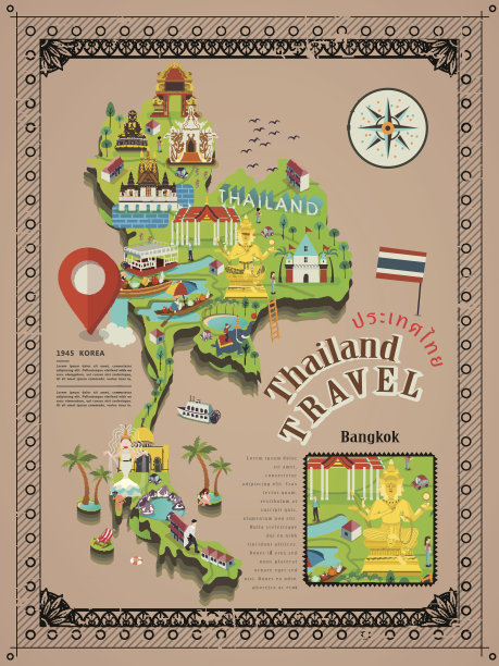 复古泰国旅游海报图片下载