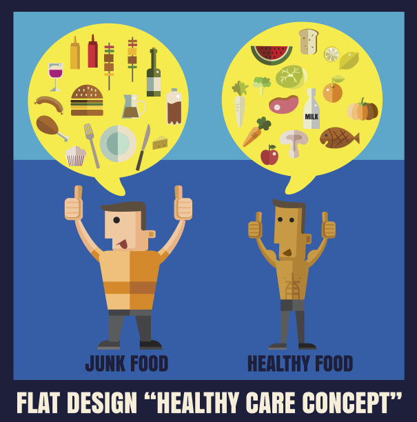 健康食品和垃圾食品，人物平面设计插画图片下载