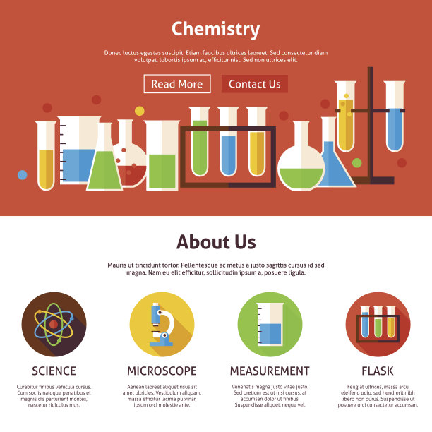 化学科学平面网页设计模板图片下载