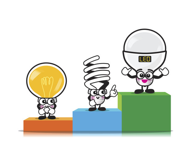 卡通灯泡节能卤钨荧光灯和LED图片下载