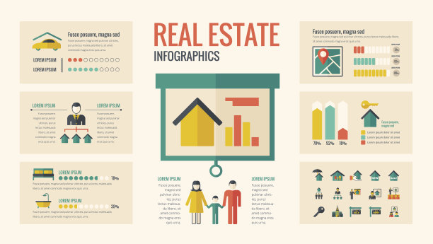 房地产信息图表元素。图片下载